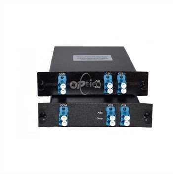 2CH CWDM Mux Demux